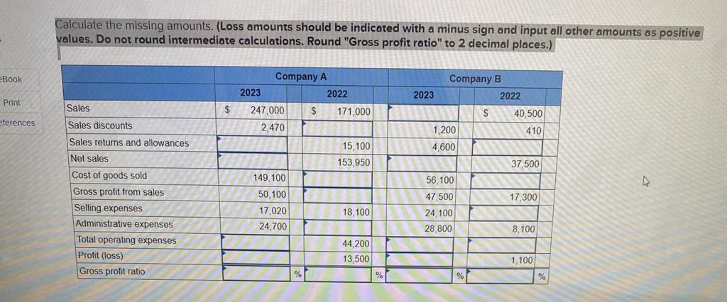 Calculate the missing amounts. (Loss amounts should be indicated with a minus
