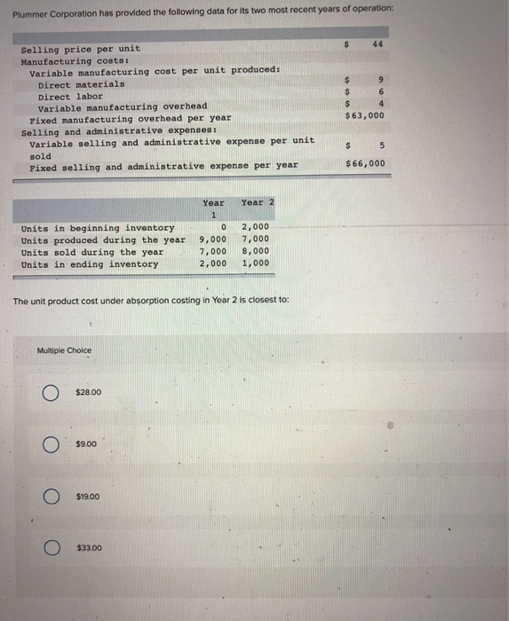  Plummer Corporation has provided the following data for its two most