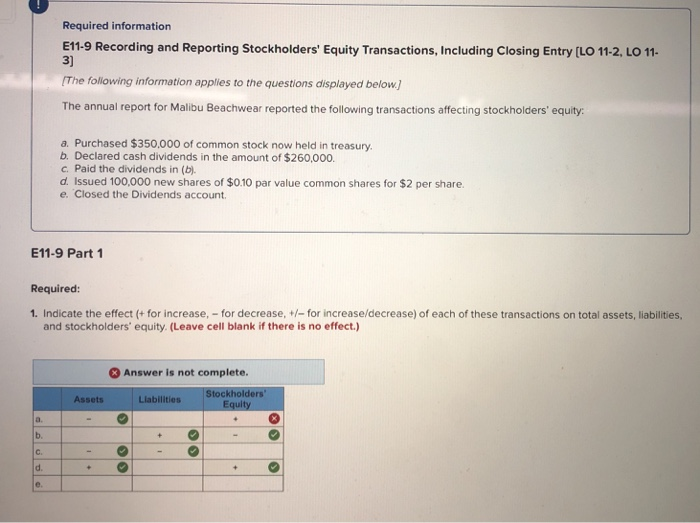  Required information E11-9 Recording and Reporting Stockholders' Equity Transactions, Including Closing