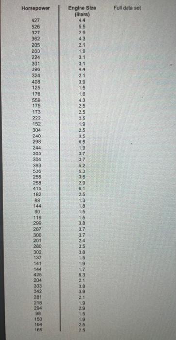 make up this data are type of care. The data de engine