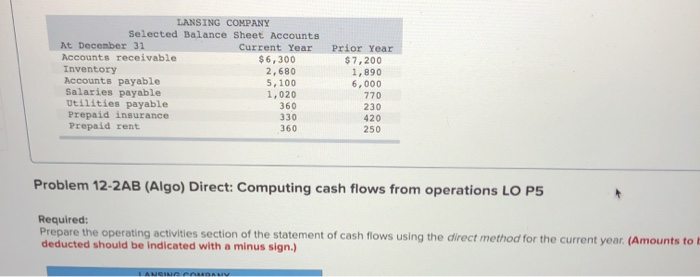 December 31 of the current and prior years follow. LANSING COMPANY Income