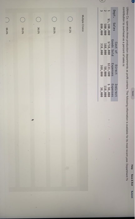  Sub som Help Save & E Ultimo Co operates three production