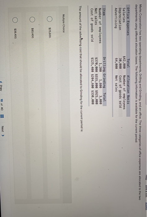 departments as profit centers. The following information is available for its most