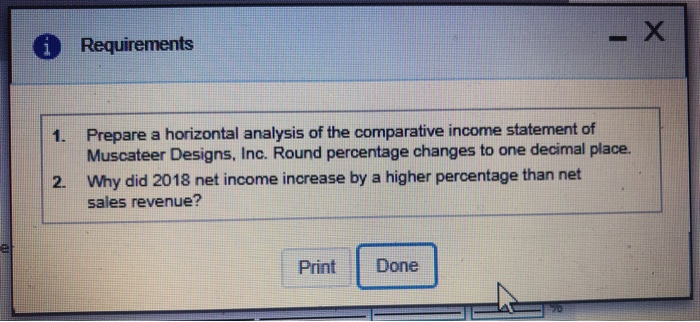 for Muscateer Designs, Inc. follow (Click the icon to view the data.)