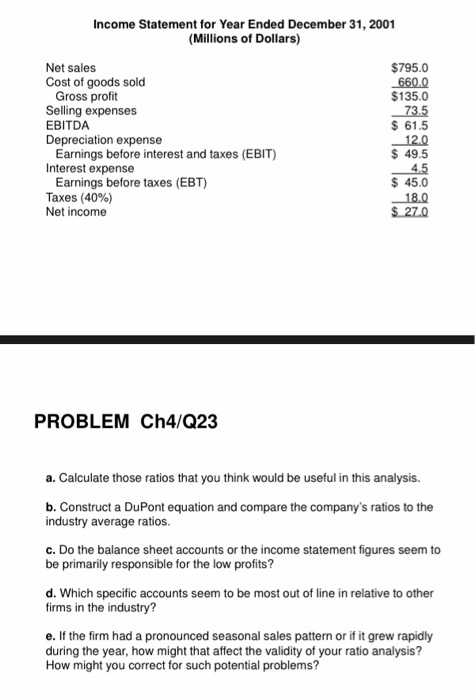 low profitability in recent years. Perform an analysis of the firm's financial
