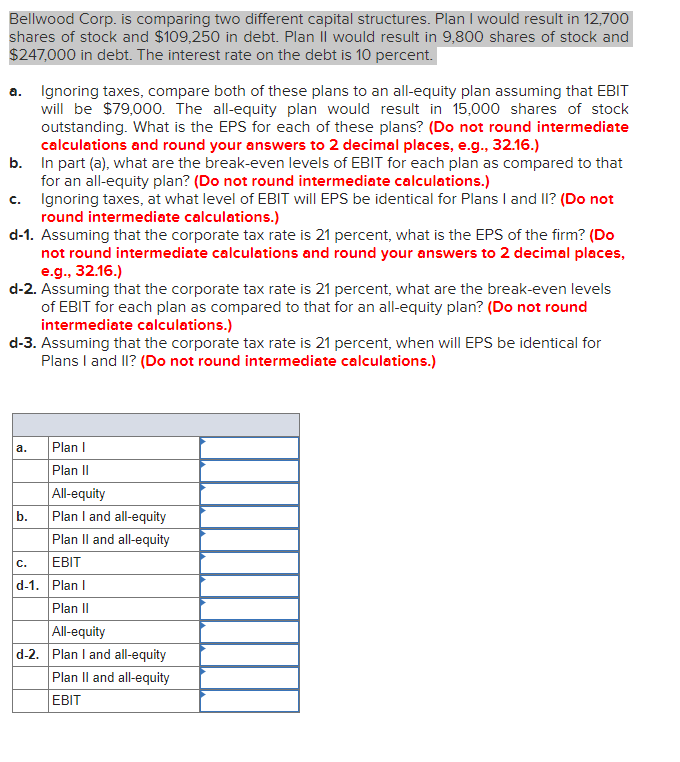  a. Bellwood Corp. is comparing two different capital structures. Plan I