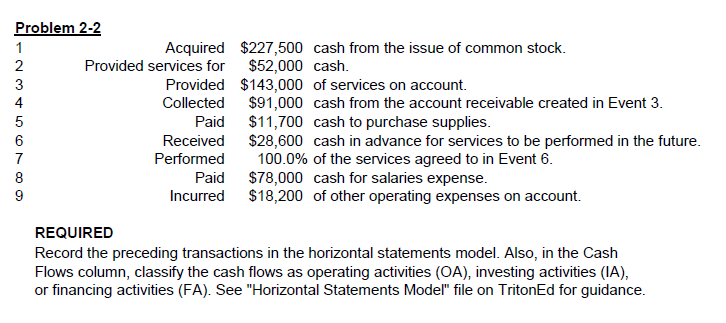 Can someone help me with this problem? Also the there is