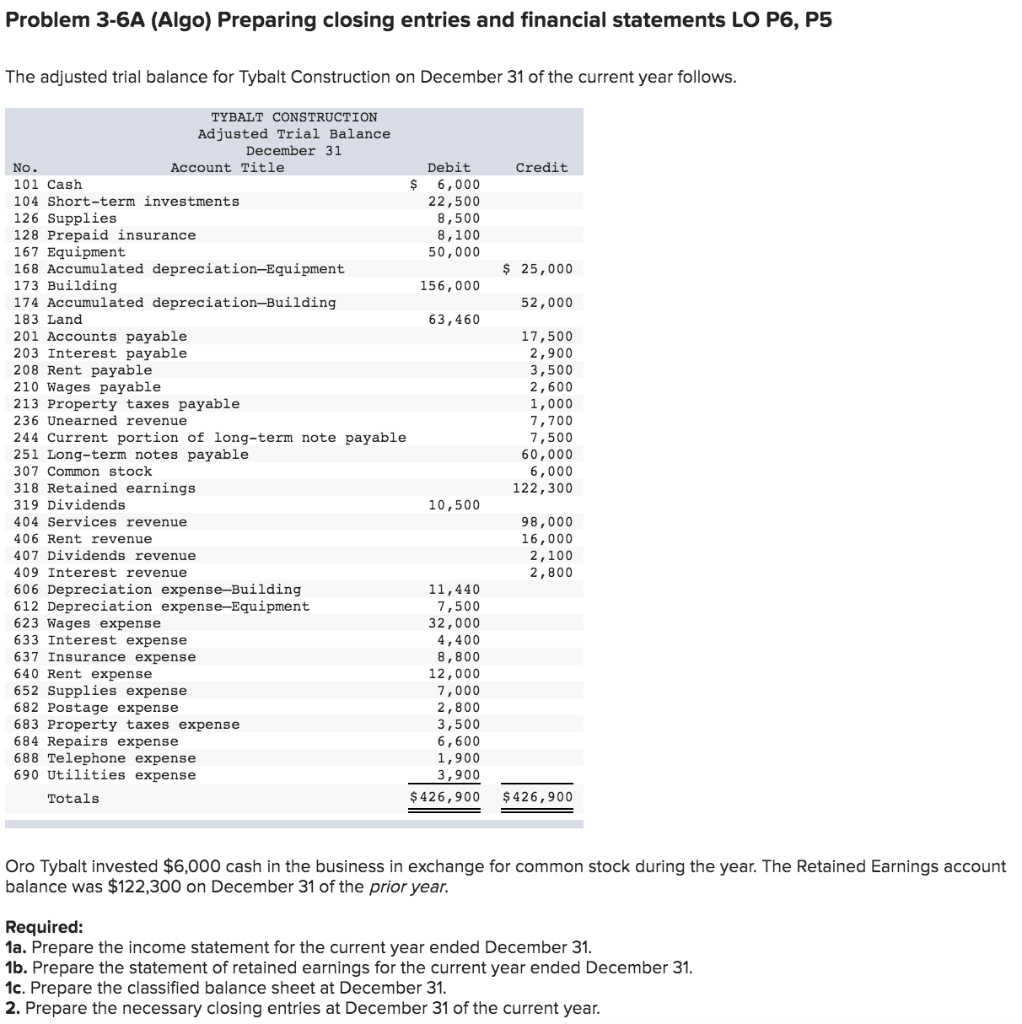 Problem 3-6A (Algo) Preparing closing entries and financial statements LO P6,