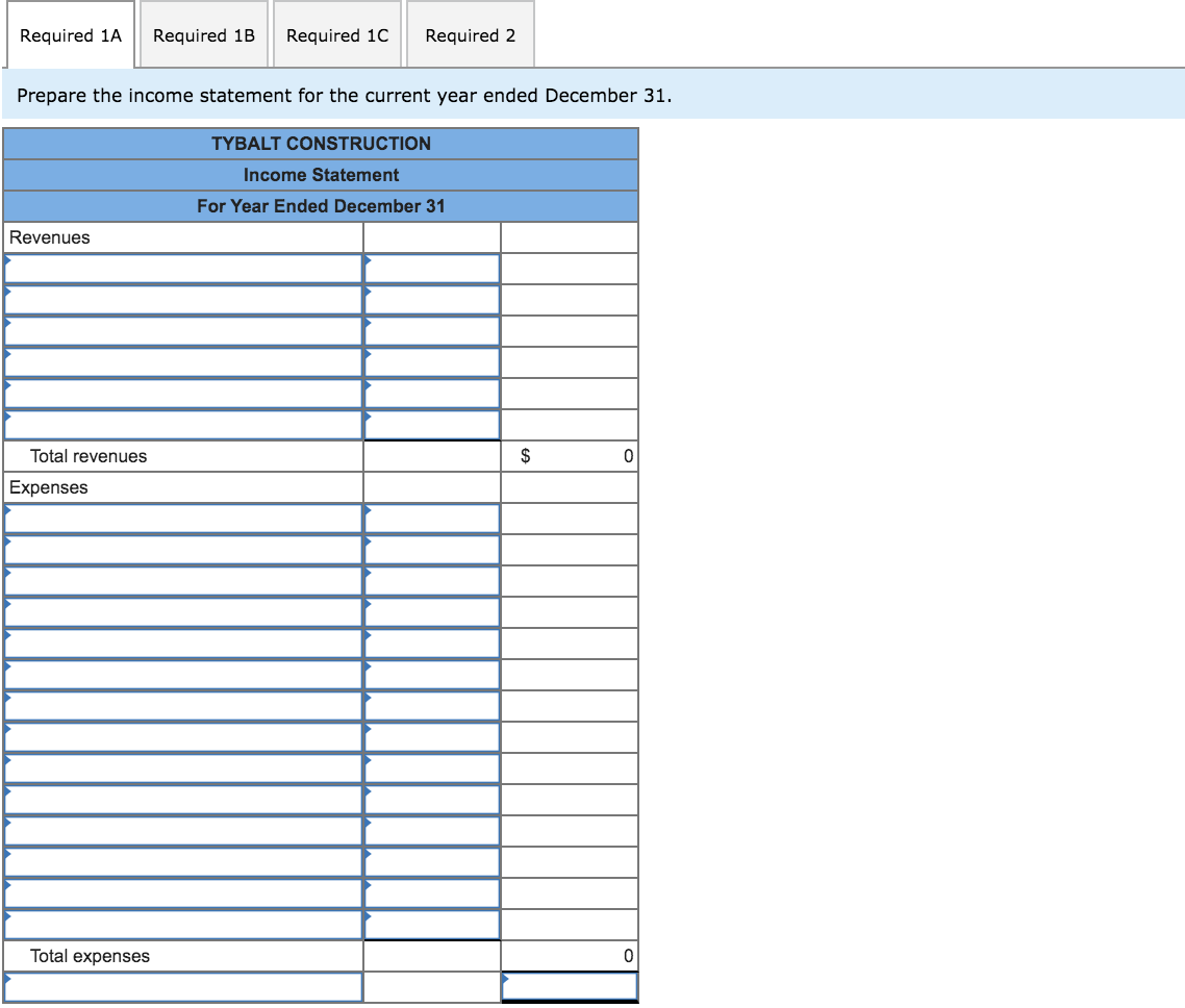 P5 The adjusted trial balance for Tybalt Construction on December 31 of