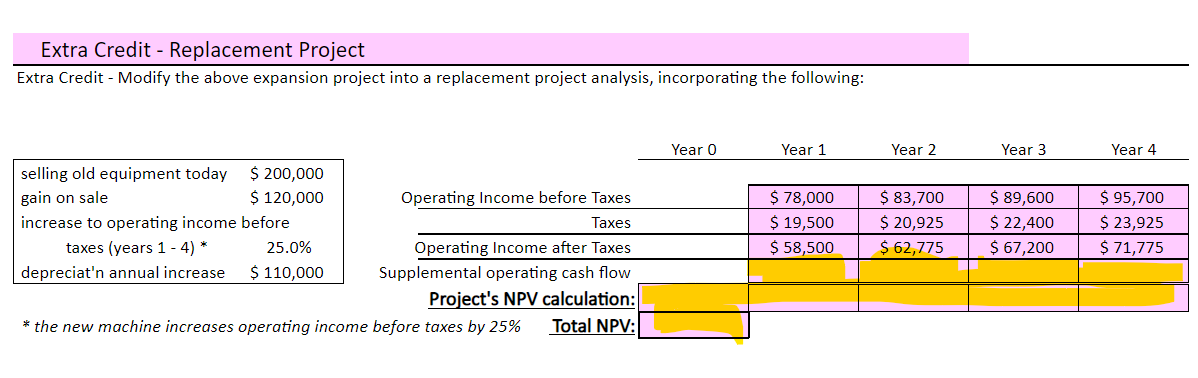  Extra Credit - Replacement Project Extra Credit - Modify the above