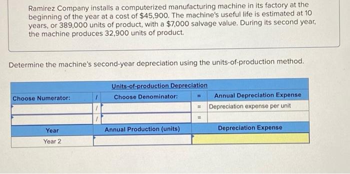  Ramirez Company installs a computerized manufacturing machine in its factory at