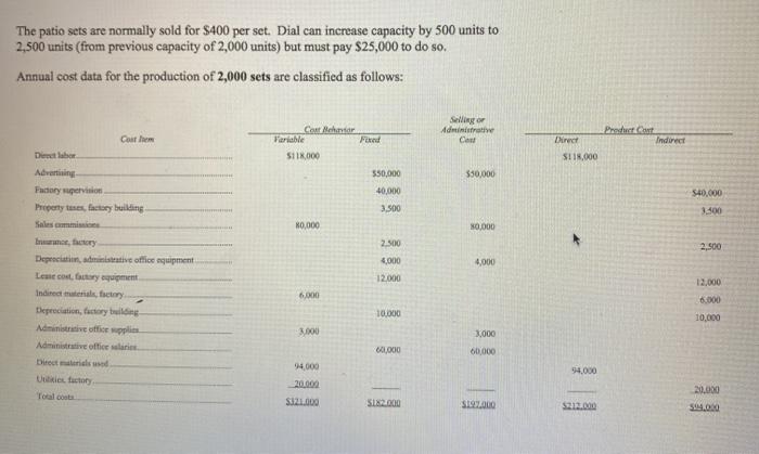 skills to support managerial decision making. Students will use and interpret accounting