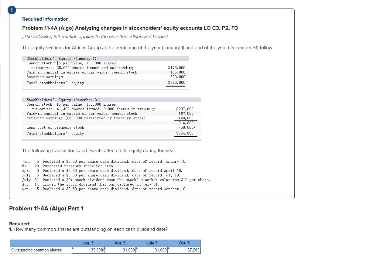 ! Required information Problem 11-4A (Algo) Analyzing changes in stockholders' equity