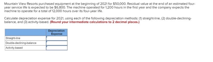 competing companies, Simon and Garfunkel, are provided as follows: Sinon Garfunkel $