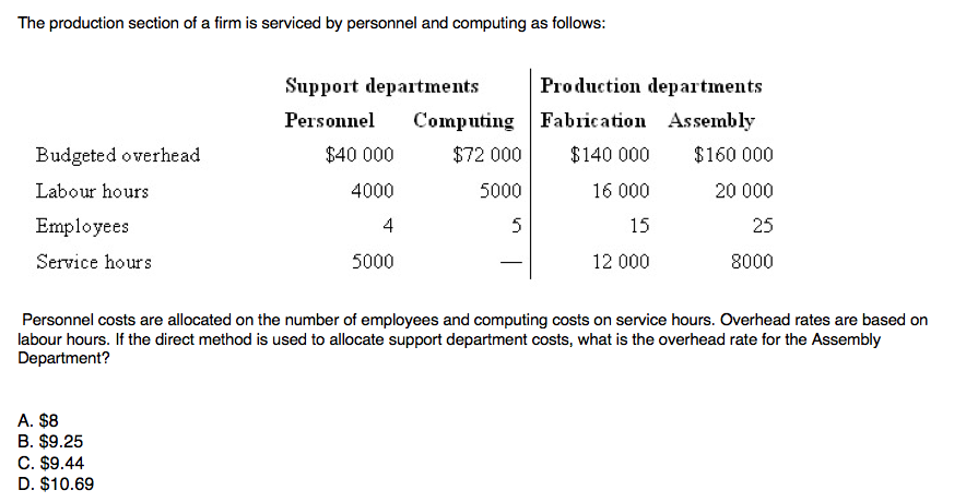 Please provide detailed solutions, not only the answer. The production section of