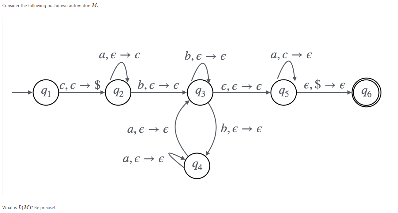  Consider the following pushdown automaton M 
