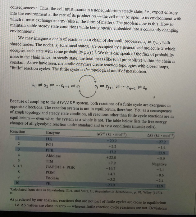 dynamics are described by a 'tree' -- a graph without closed loops