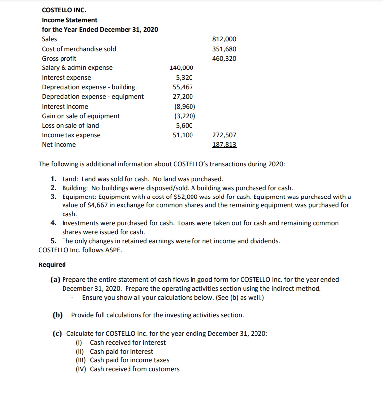 condensed comparative statement of financial position and income statement (statements not in