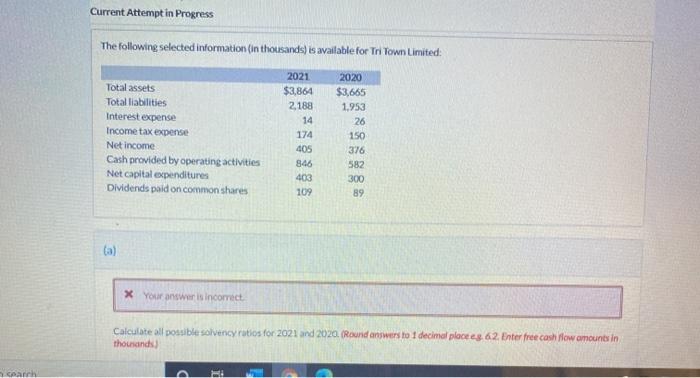  Current Attempt in Progress The following selected information (in thousands) is