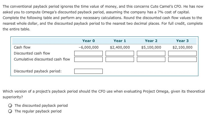 firms establish and identify a maximum acceptable payback period that helps in