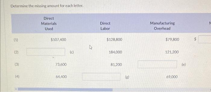 Help with these please Determine the missing amount for each letter. termine