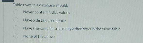  Table rows in a database should: Never contain NULL values Have