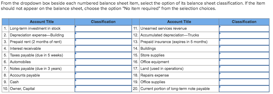  From the dropdown box beside each numbered balance sheet item, select