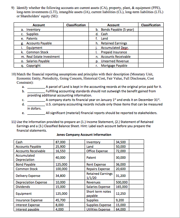 characteristics below with Sole Proprietor, Partnership or Corporation: a. More owner control