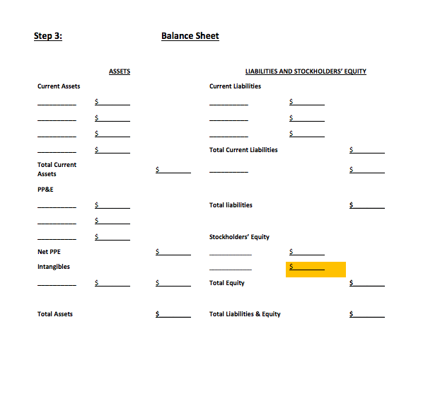 Easier to transfer ownership e. Easier to raise funds 2) Identify whether