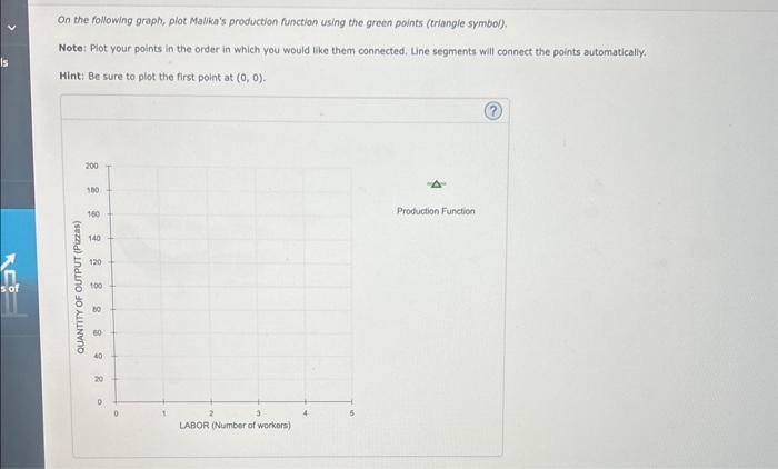 points (criangle symbol). Note: Plot your points in the order in which