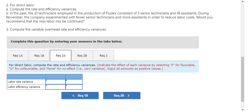 is prepared using an elaborate distilling process. The company has developed standard