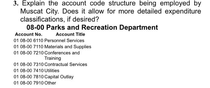  3. Explain the account code structure being employed by Muscat City.