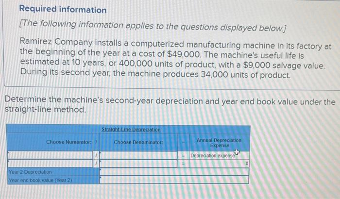 cost of $49,000. The machine's useful life is estimated at 10 years,
