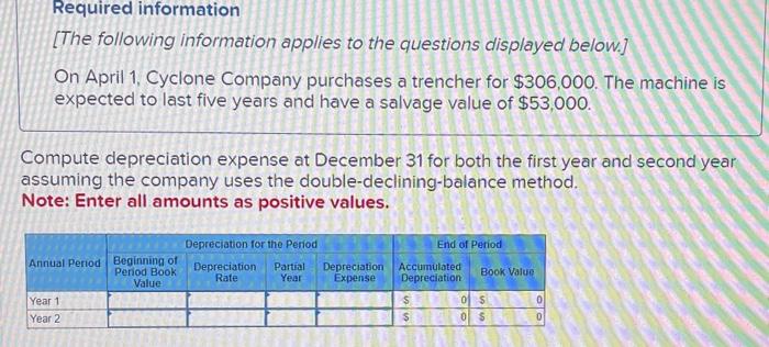 machine in its factory at the beginning of the year at a