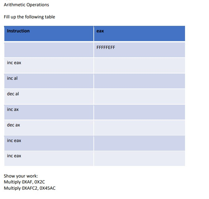  Arithmetic Operations Fill up the following table Instruction eax FFFFFEFF inc
