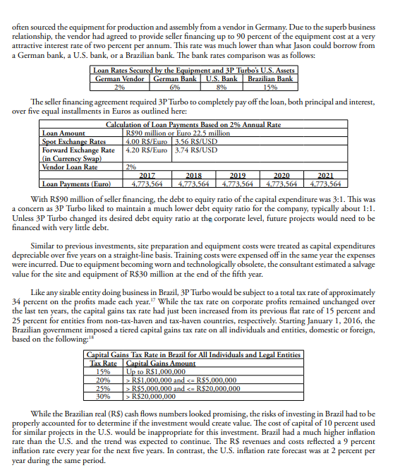 analyze the case presented and develop a financial model in an excel