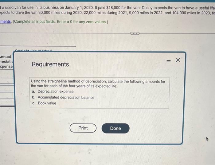 on January 1, 2020. It paid $18,000 for the van. Dailoy expects