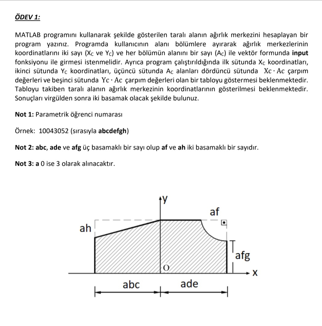  DEV 1: MATLAB programn kullanarak ekilde gsterilen taral alann arlk merkezini