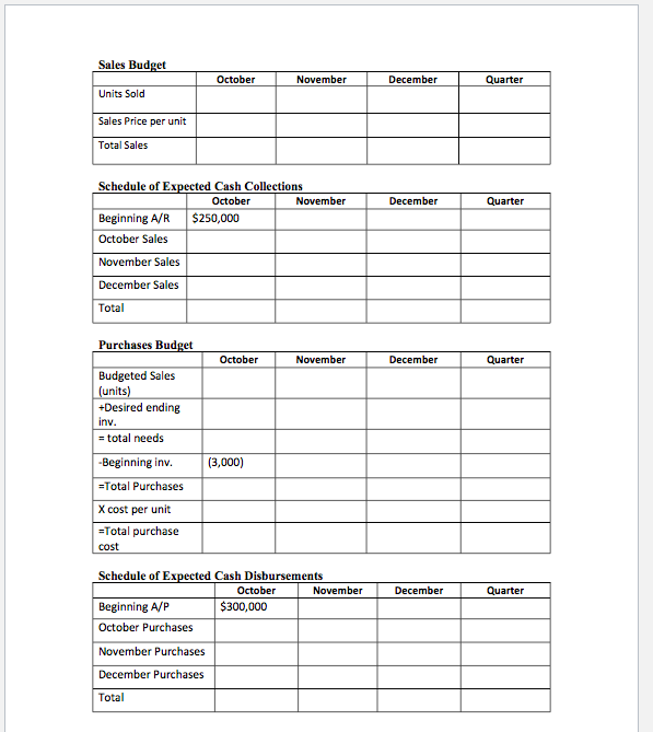 Show all work for complete credit. You may attach extra pages if