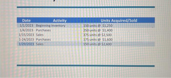  Can someone please complete it and explain to me in details