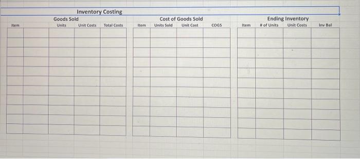 250 units @ $1,400 375 units @ \$2,500 175 units @ \$1,600