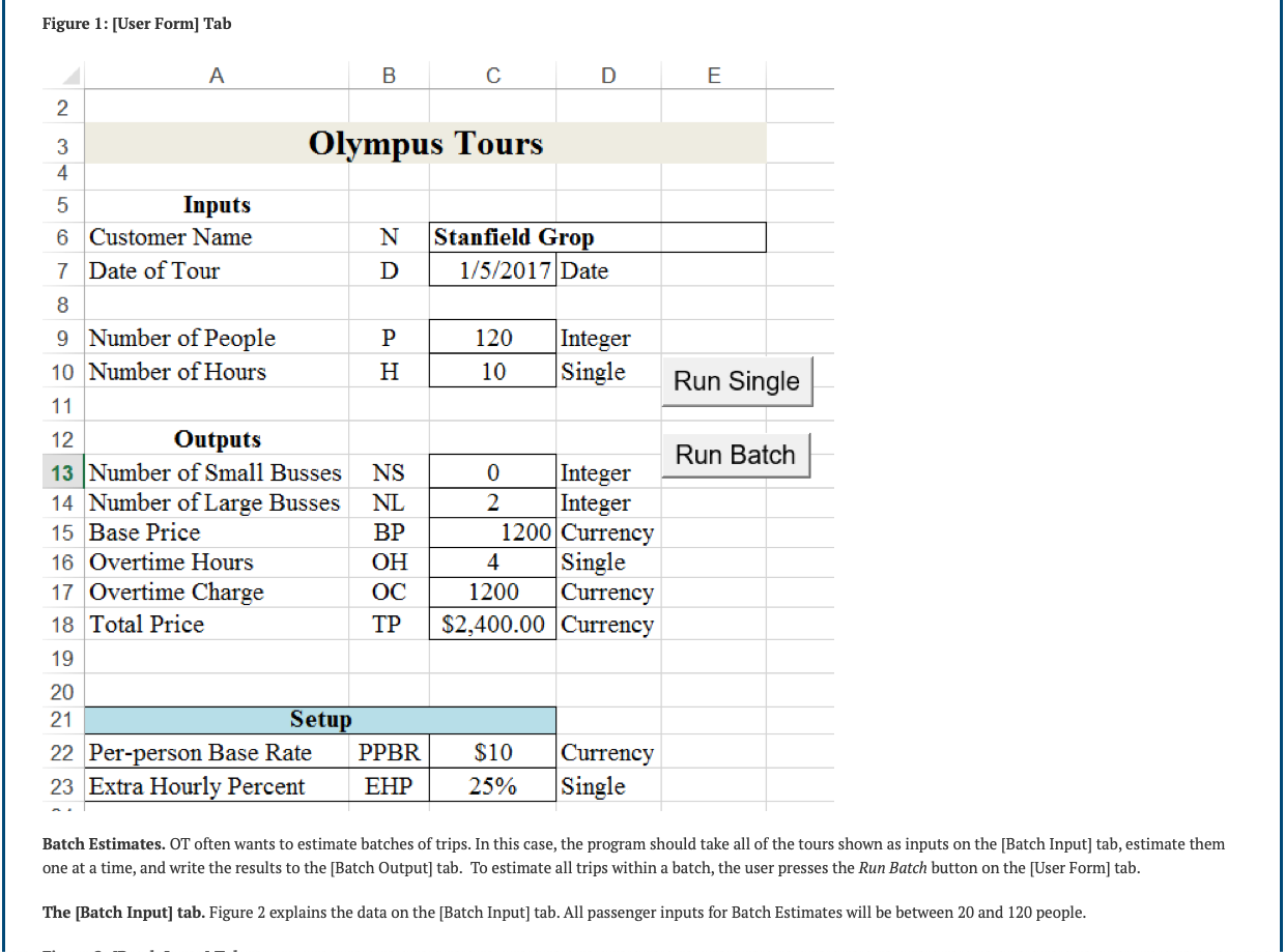 Olympus Tours You have just been hired by Olympus Tours (OT), a