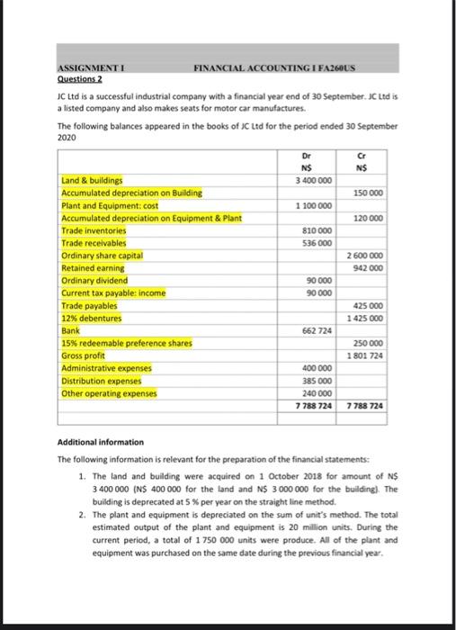  Accounting Question 2 full question ASSIGNMENTI FINANCIAL ACCOUNTING I FA260US Questions
