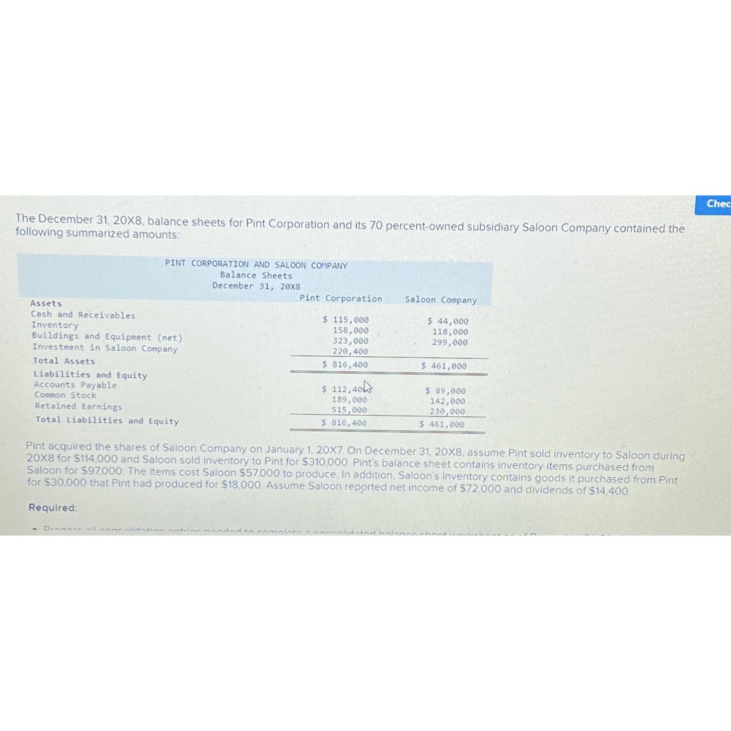 \table[[PINT CORPORATION & SUBSIDIARY],[Consolidated Balance Sheet Worksheet],[December 31,208The December 31,208, balance