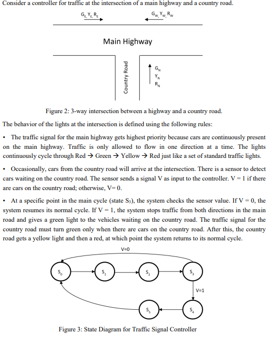 now needs to be integrated into the intersection described in the bove