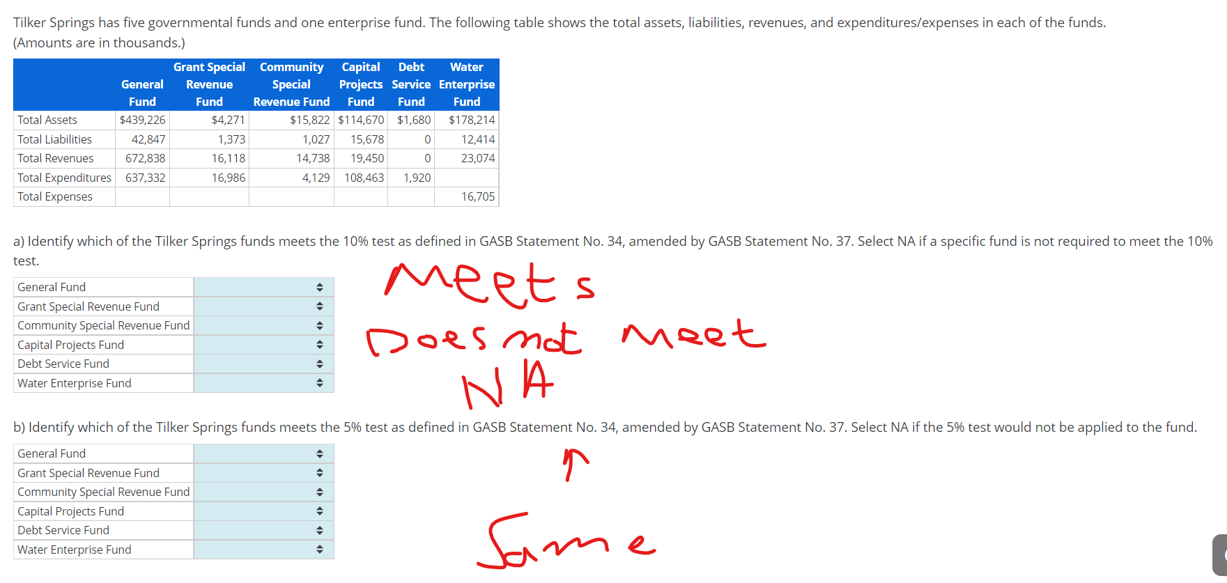  (Amounts are in thousands.) test. (Amounts are in thousands.) test