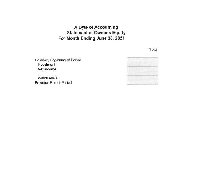 Debit Debit Income Statement Debit Credit Debit Credit 57,853.00 6,360.00 6.049.00 4,000.00