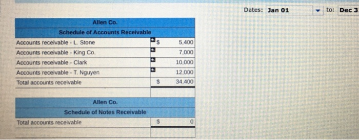 granting Leslie Stone a time extension on his past-due account receivable. Nov.