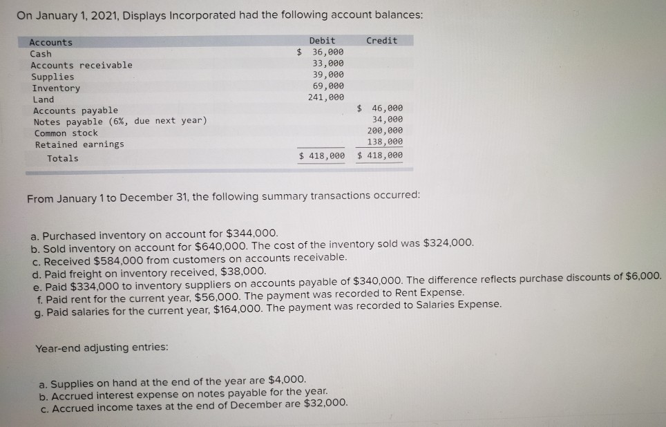 on accounts payable of $340,000. The difference reflects purchase discounts of $6,000.