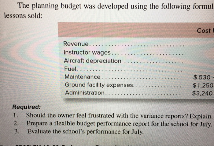 Report LO 10-1, LO 10-4, LO 10-6] TipTop Flight School offers flying
